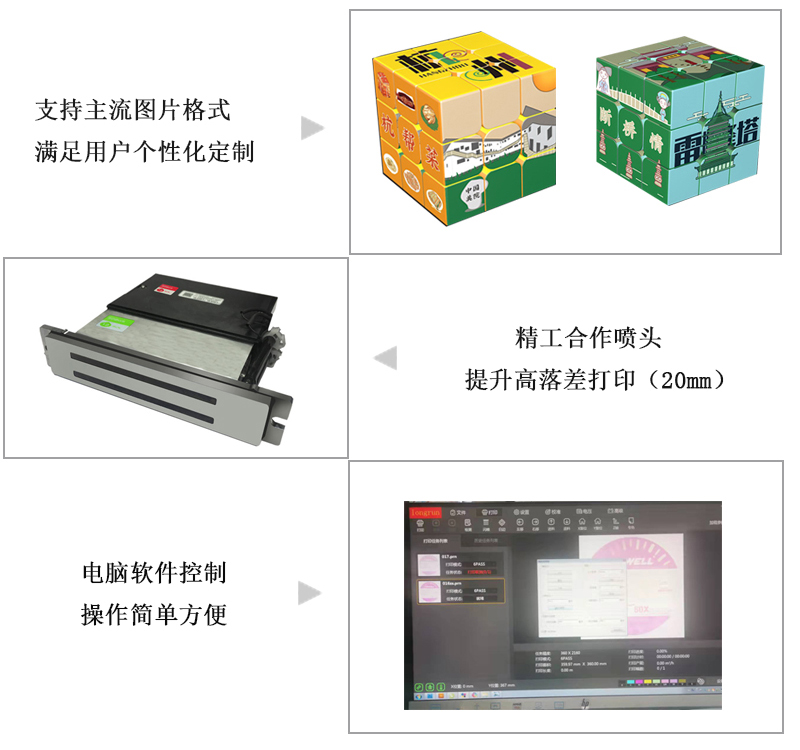 支持主流圖片格式，滿足用戶個性化定制，精工合作噴頭，提升高落差打印，電腦軟件控制，操作簡單方便